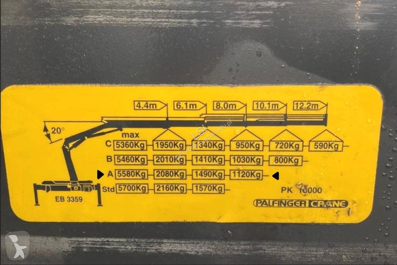 Камион Volvo 280 KIPPER 4,35m *  PALFINGER PK...