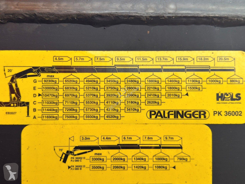 شاحنة MAN * PALFINGER PK 36002 +FUNK / 8x8