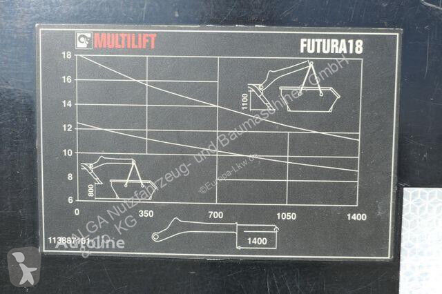 شاحنة MAN 26.460 TGS 6x2, Multilift Futura 18,...