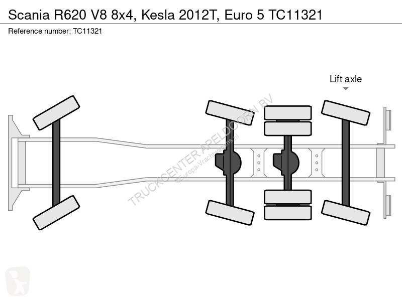 شاحنة Scania 620 V8 8x4, Kesla 2012T, Euro 5