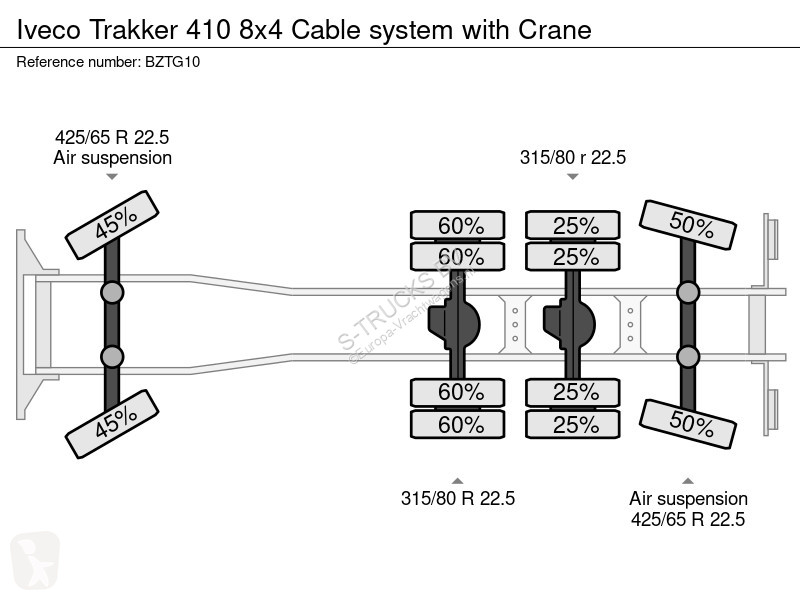 شاحنة Iveco 410 8x4 Cable system with Crane