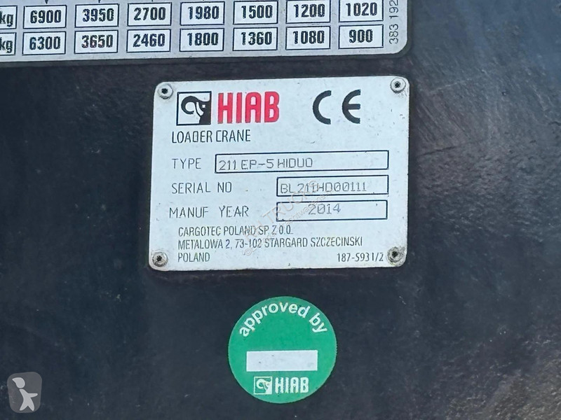شاحنة Scania R450 6X2 EURO 6 - HIAB 211 E-5