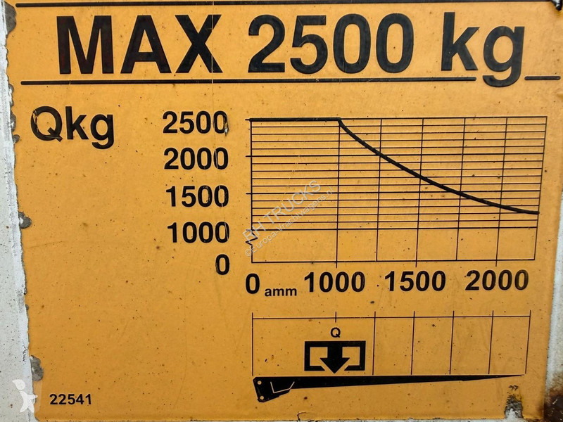 شاحنة MAN TGS 6X2 EURO 6 + BOX 9,70 M + ZEPRO...