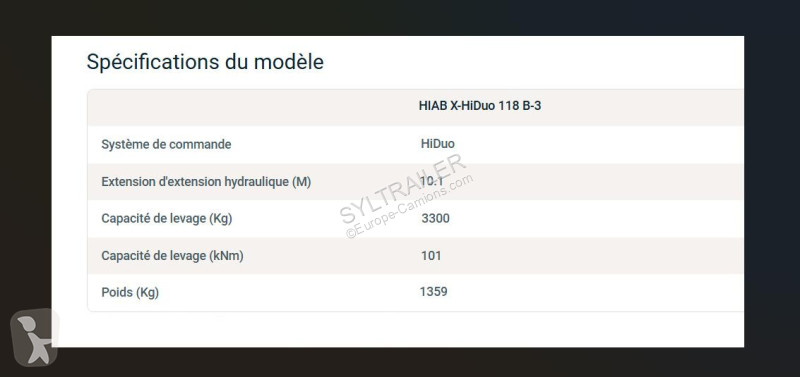 Lastbil Volvo 460  8x2 TRIDEM - GRUE HIAB...