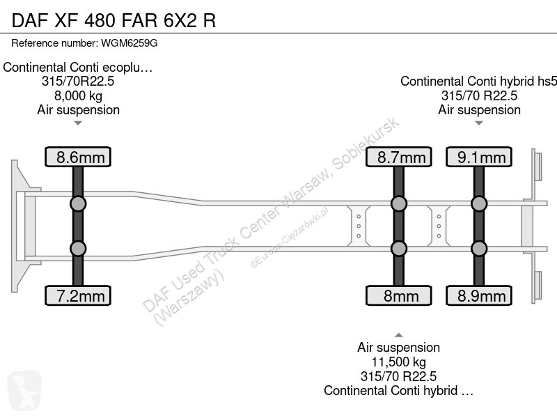 شاحنة DAF 480 FAR 6X2 R