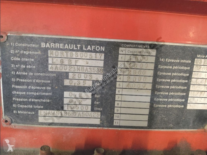 Camião DAF 55220
