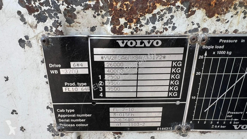 Camión Volvo - 320 (MANUAL PUMP / PERFECT...