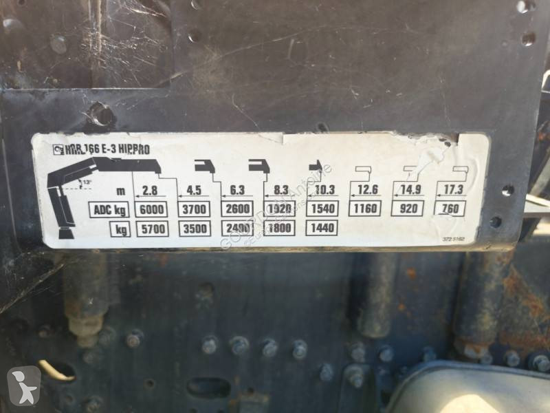 MAN 26.350 truck