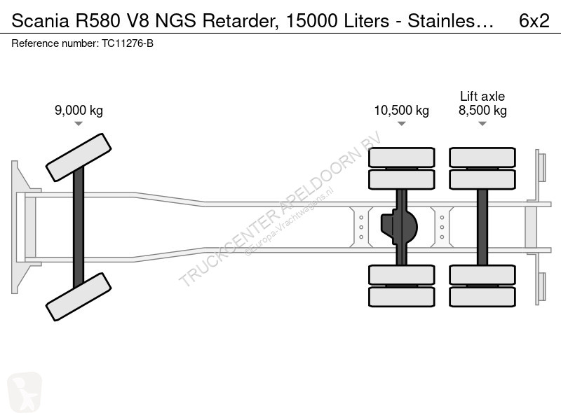 شاحنة Scania R580 V8 NGS Retarder, 15000 iters...