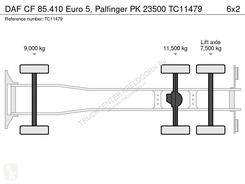 DAF 85410 Euro 5, Palfinger PK 23500 truck