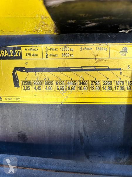 Teherautó MAN 35.510