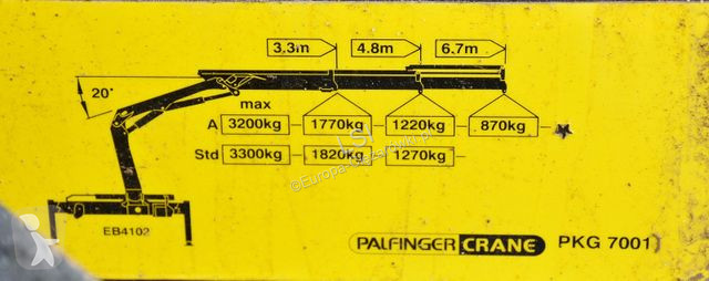 Camion Mercedes ATEGO 1224 ipper 4,00m* RAN *...