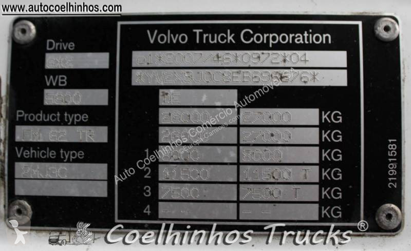 Kamion Volvo