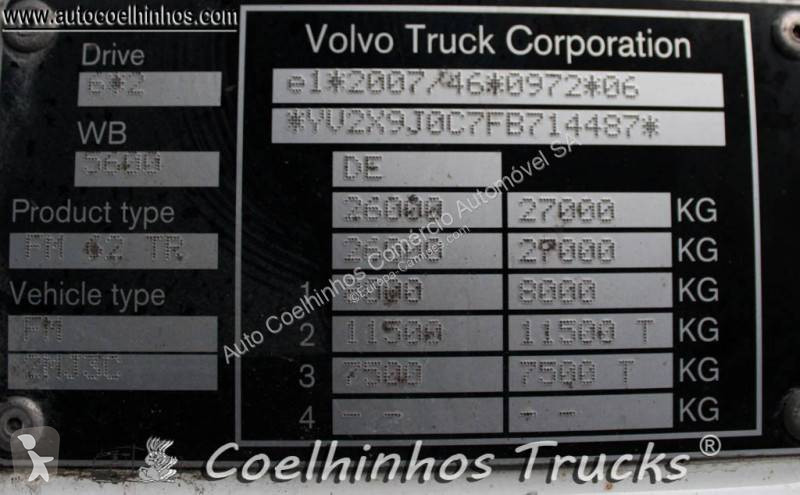 Kamion Volvo