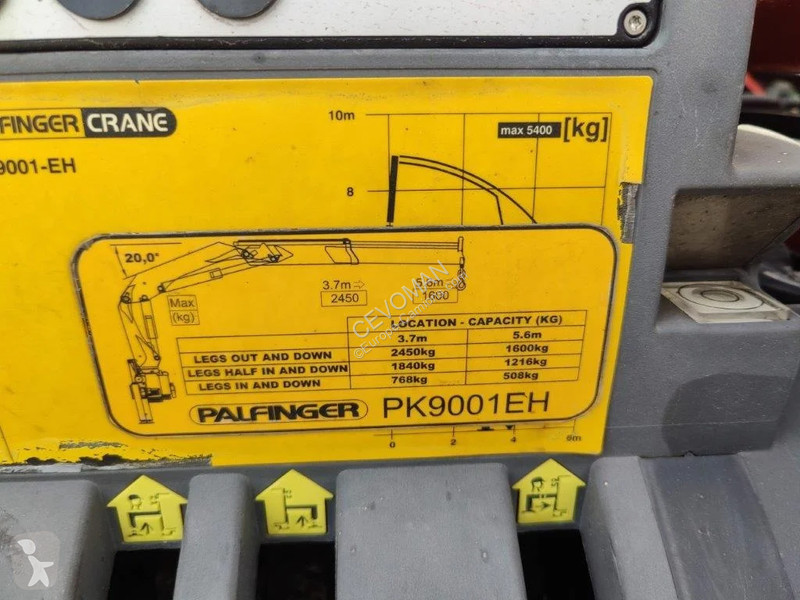 Kamion MAN 12.250 Containersysteem met kraan...