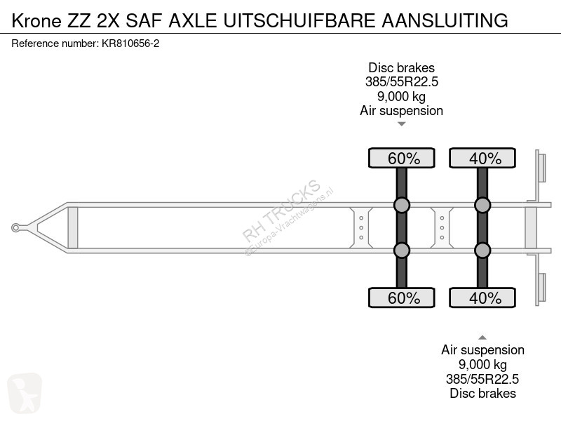 Lastbil med släp Krone 2X SAF AXLE...