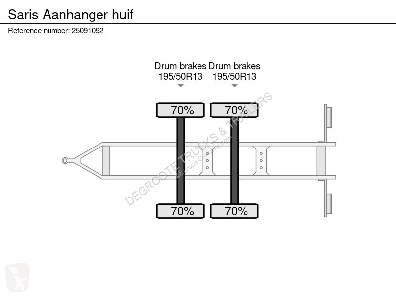 مقطورة Saris Aanhanger huif