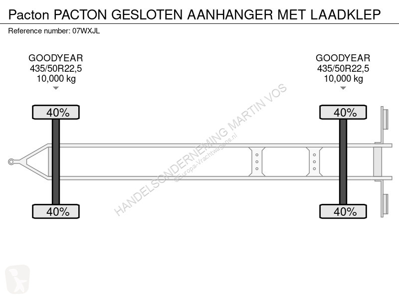 مقطورة  PACTON GESLOTEN AANHANGER MET LAADKLEP