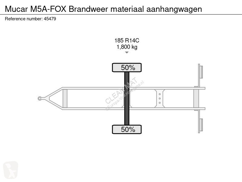 Kamion s návěsem  M5A-FOX Brandweer materiaal...