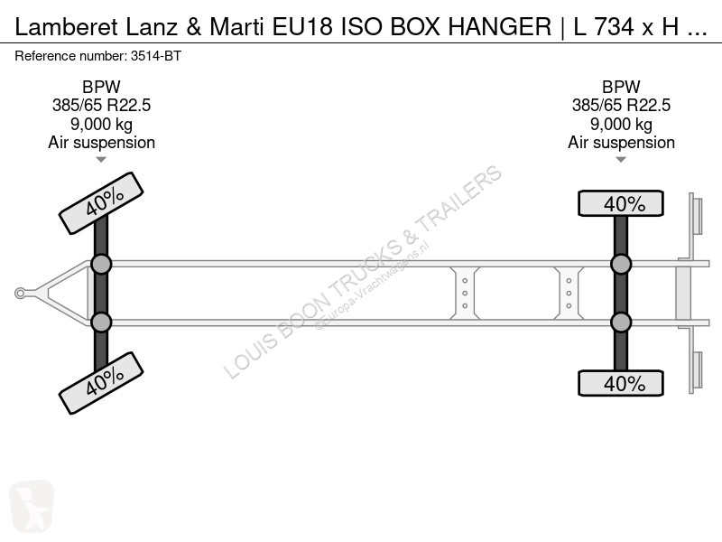 Reboque  Lanz & Marti EU18 ISO BOX HANGER | L...