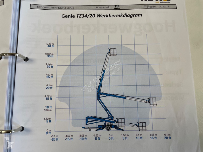 Autotreno Genie 34/20