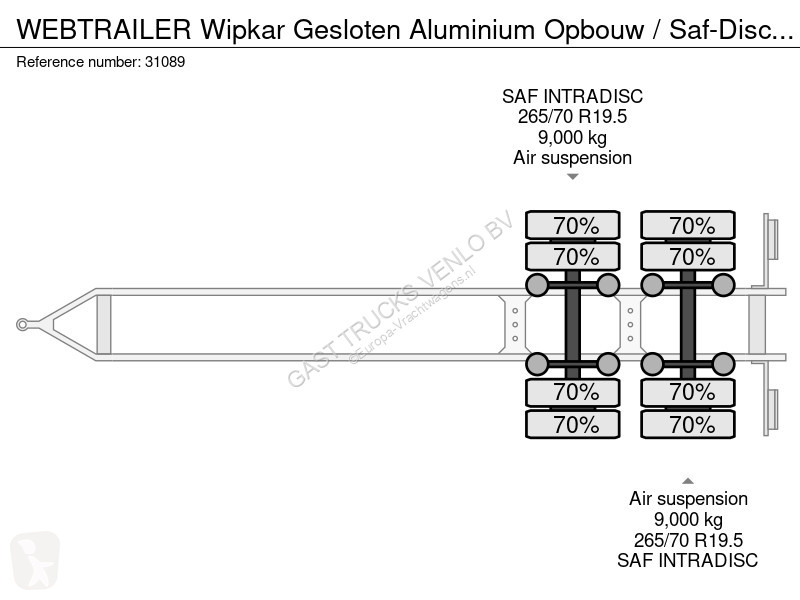 Kamion s návěsem  Wipkar Gesloten Aluminium...