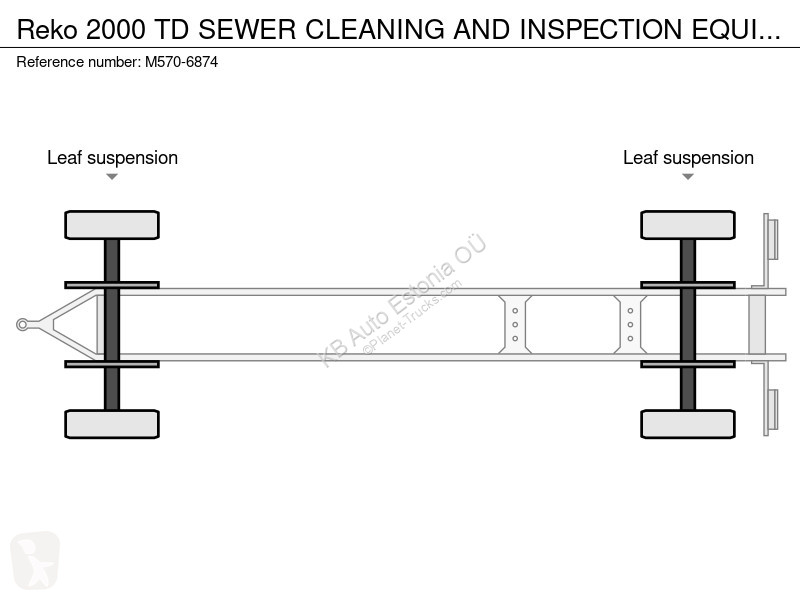 Camion remorque  2000 TD SEWER CLEANING AND...