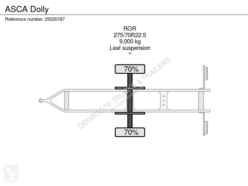 Reboque  Dolly