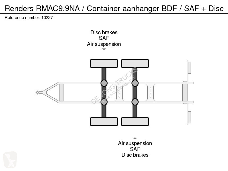 Ledat fordon Renders RMAC9.9NA / Container...