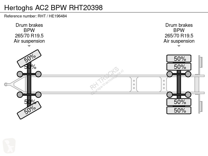 Vrachtwagencombinatie  AC2 BPW
