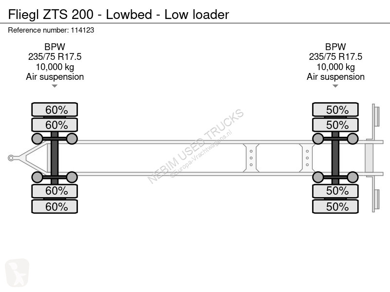 Autoarticolato  ZTS 200 - Lowbed - Low loader