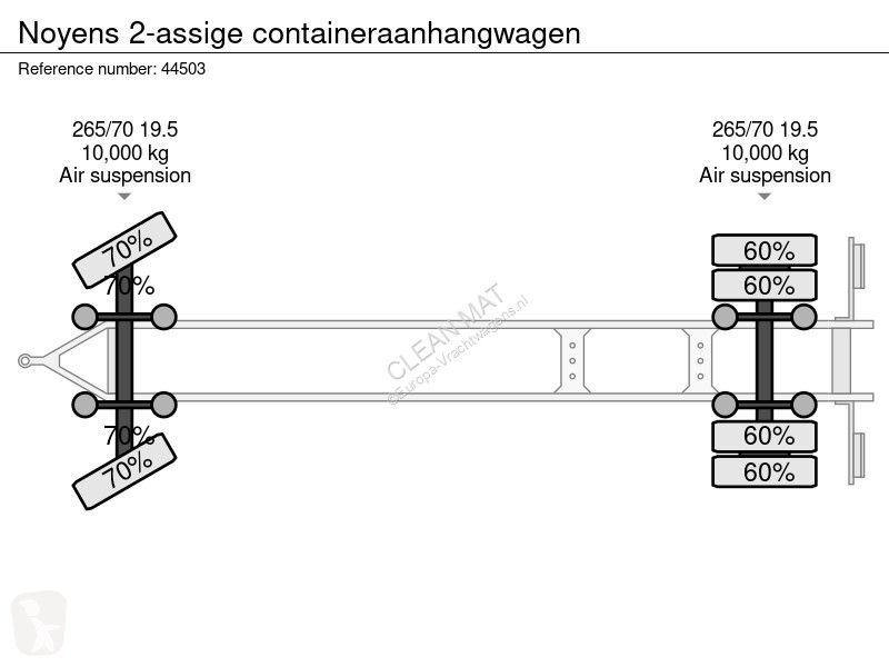 Ensemble routier  2-assige containeraanhangwagen