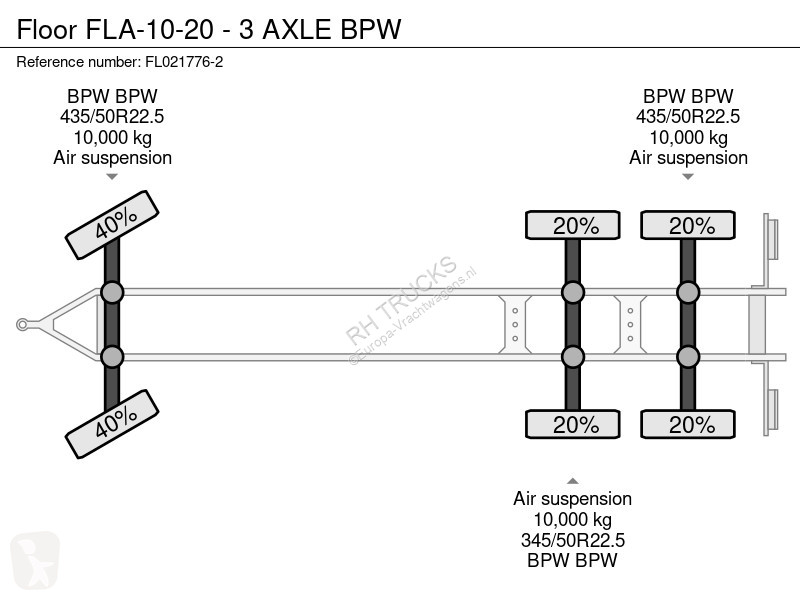 Ledat fordon Floor FLA-10-20 - 3 AXLE BPW