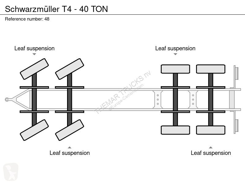 Autoarticolato  T4 - 40 TON