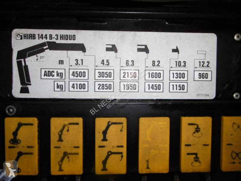 Ledat fordon Volvo
