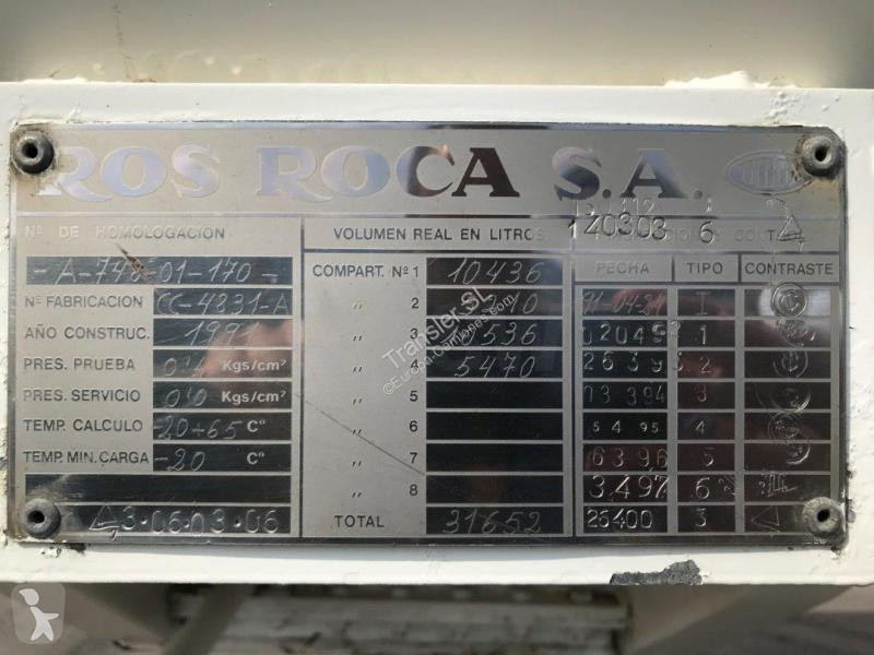 Ledat fordon Renault 450