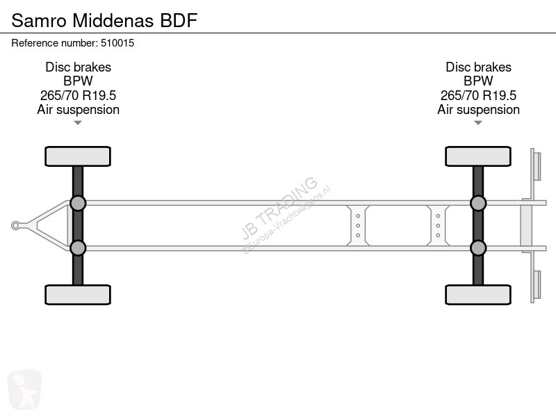 Vrachtwagencombinatie  Middenas BDF