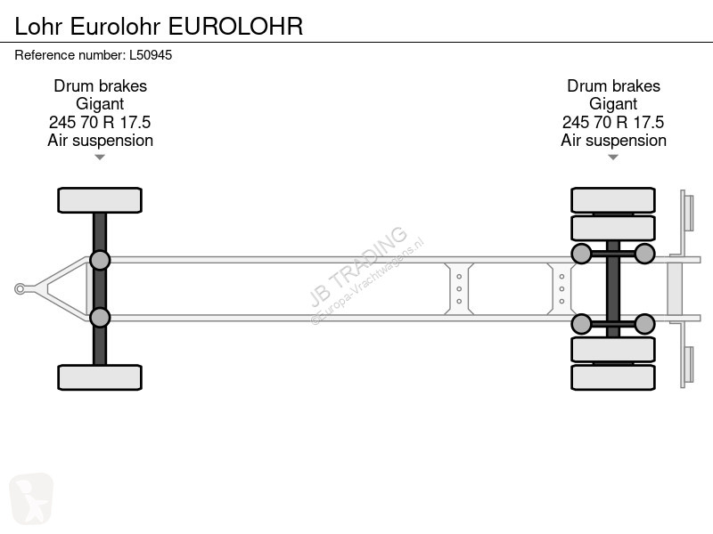 Ledat fordon Lohr Eurolohr EUROLOHR