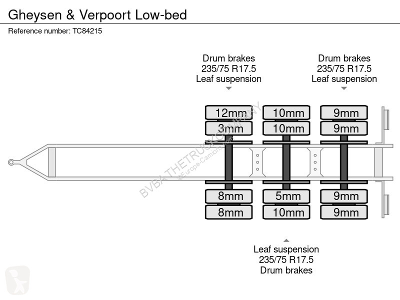 مقطورة Gheysen & Verpoort