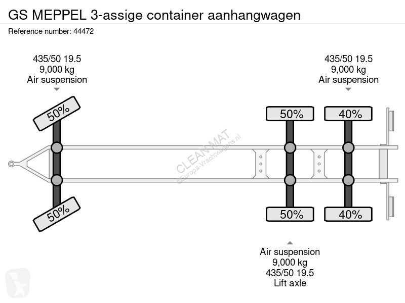 Jízdní souprava GS 3-assige container aanhangwagen