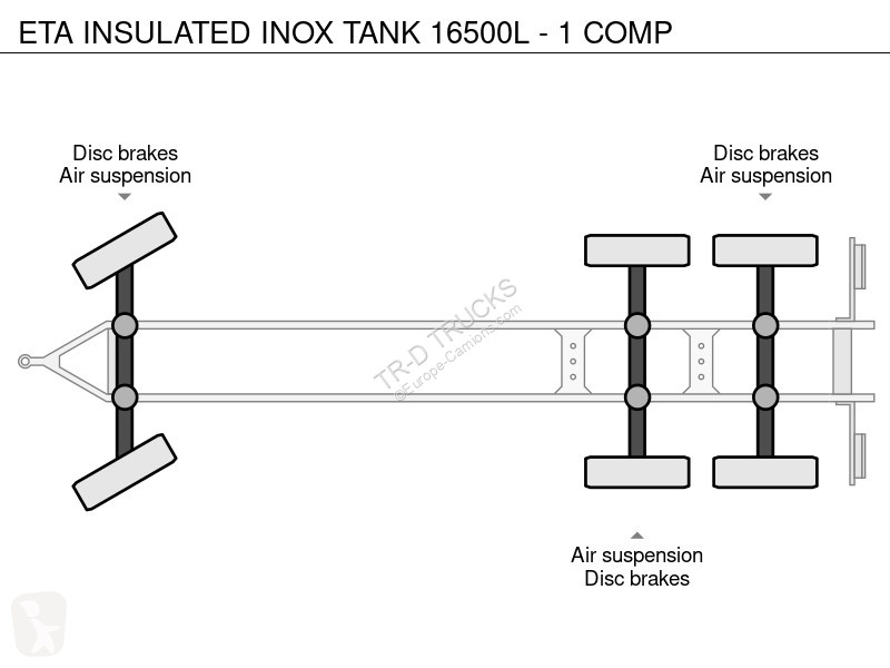 Remorque ETA INSULATED INOX TANK 16500L - 1 COMP