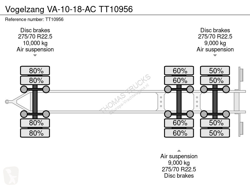 Aanhanger Vogelsang VA-10-18-AC