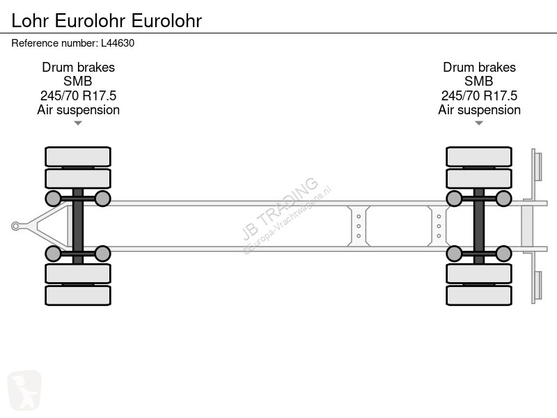 شاحنة مفصلية Lohr Eurolohr Eurolohr