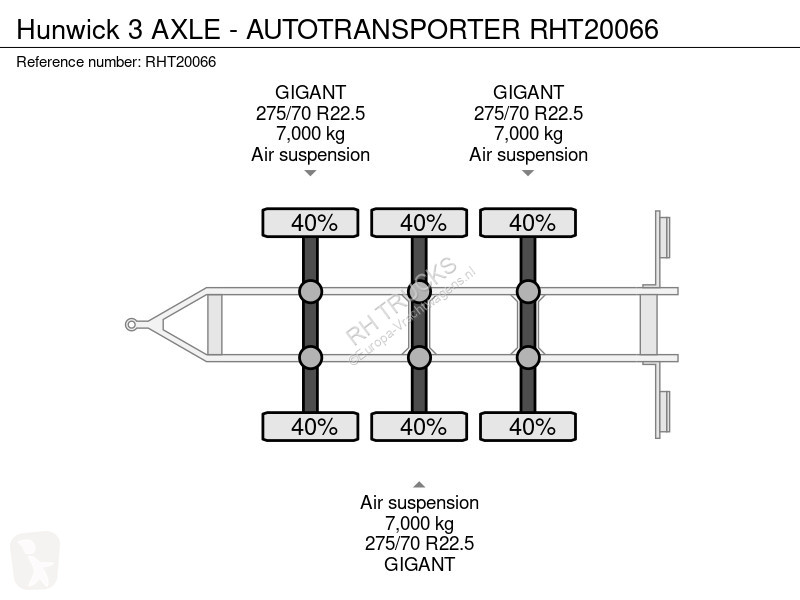 Autoarticolato  3 AXLE - AUTOTRANSPORTER