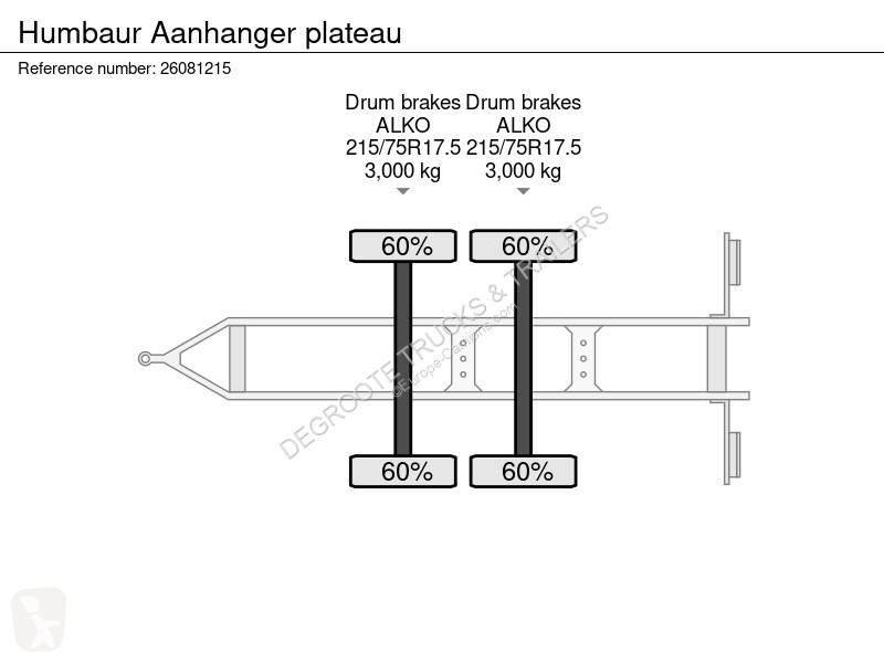 Сцепка Humbaur Aanhanger plateau
