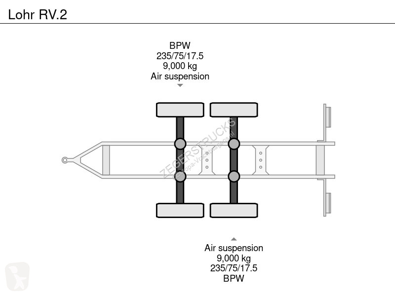 Полуприцеп Lohr RV.2