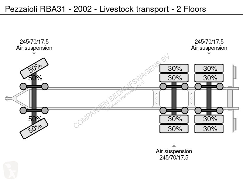 مقطورة Pezzaioli RBA31 - 2002 - Livestock...