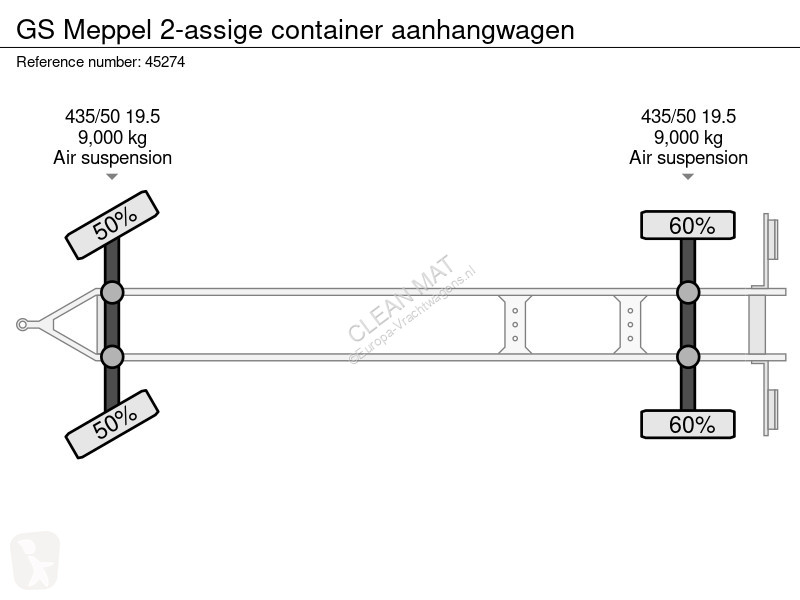 Jízdní souprava GS 2-assige container aanhangwagen
