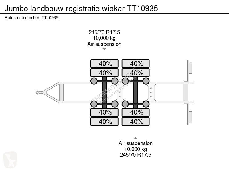 Uitrusting voor vrachtwagens Jumbo landbouw...