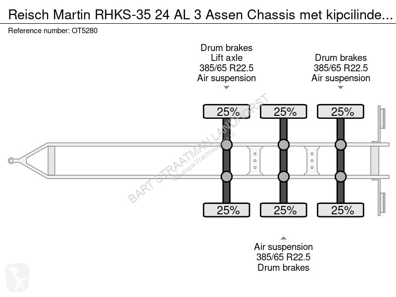 Ledat fordon  RHKS-35 24 AL 3 Assen Chassis met...